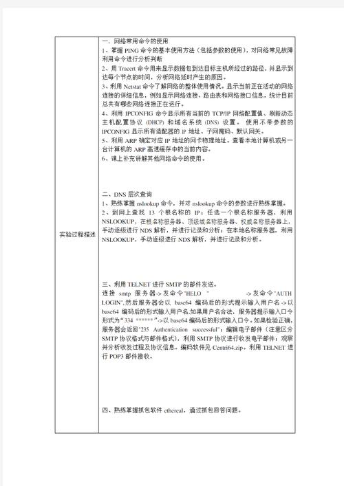 安卓telnet工具汉化版