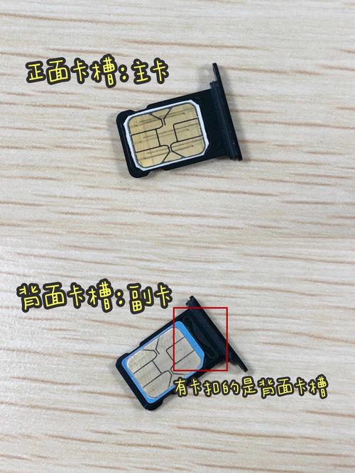 苹果ipad能插电话卡吗