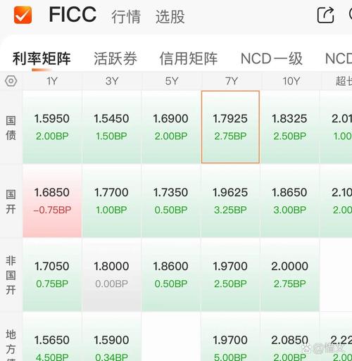 imoney汇率转换安卓版