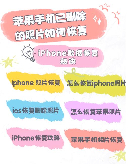 苹果手机误删视频怎么恢复