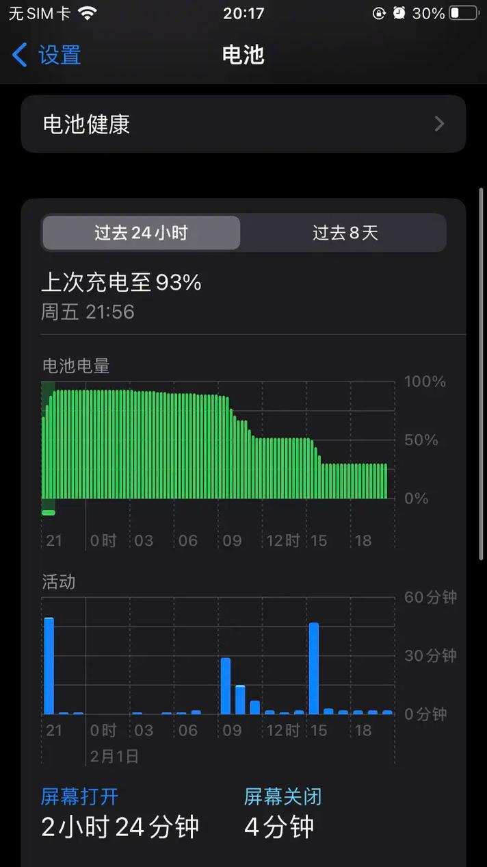 苹果手机剩多少电时充电最好