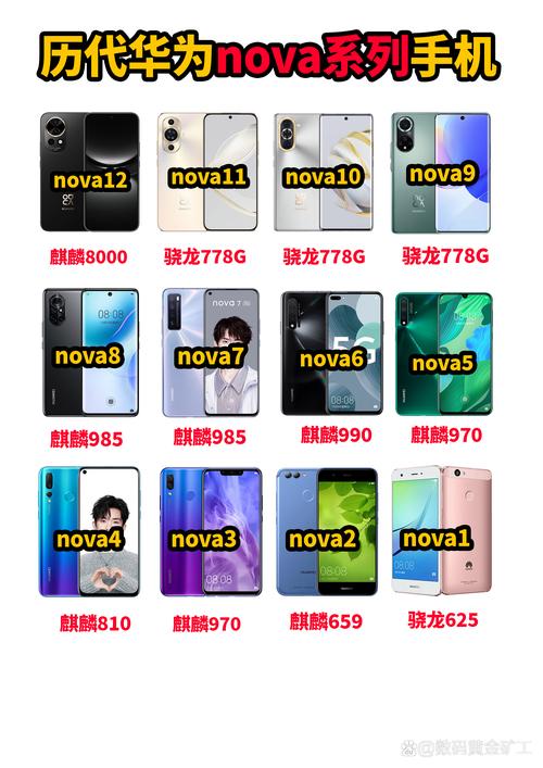 华为所有手机型号图片及价格