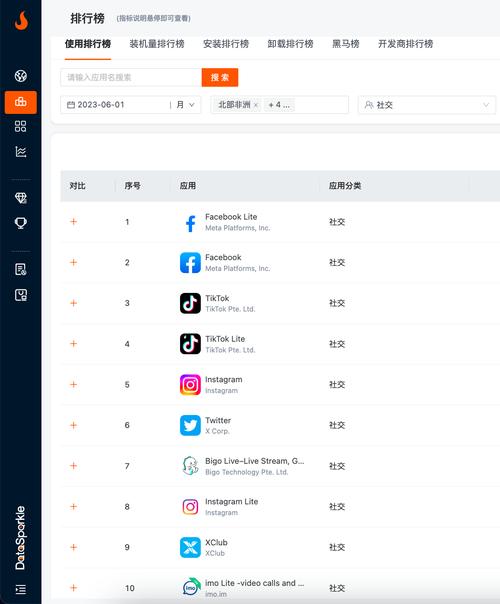 苹果itools官方下载
