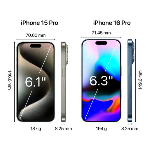 苹果演示机和正常版的区别