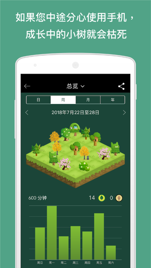 forest app 安卓
