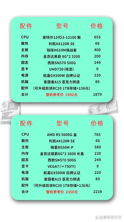 组装一台玩游戏的电脑多少钱