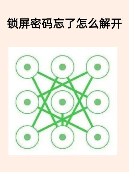 安卓手机解锁图案忘了怎么办