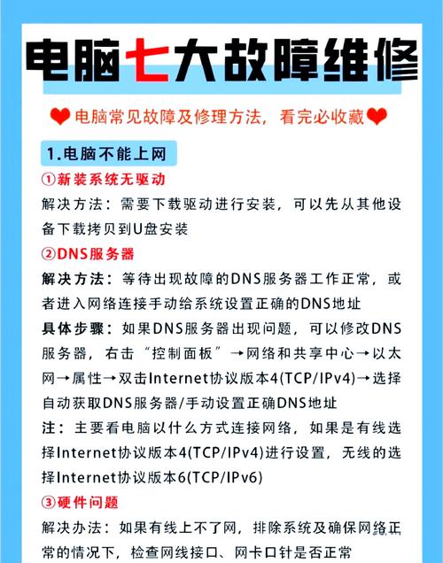 电脑高危漏洞修复不了怎么办