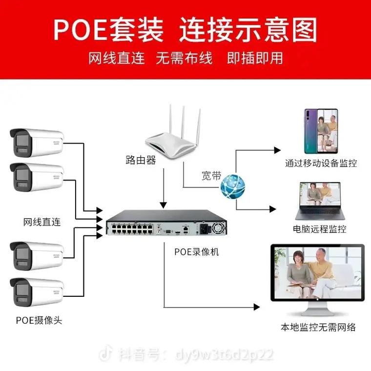 笔记本电脑怎么连监控摄像头