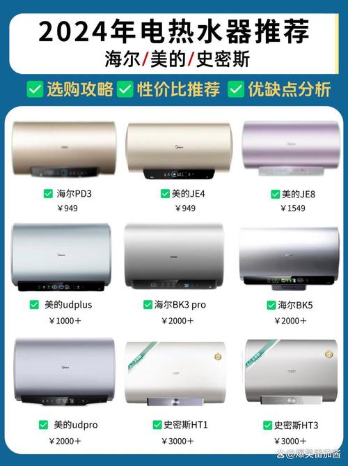 热水器机械版和电脑版哪个好