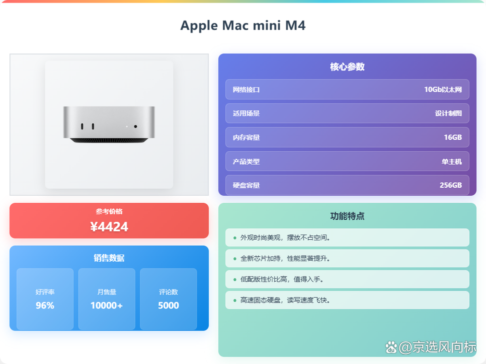 苹果mini哪款性价比高