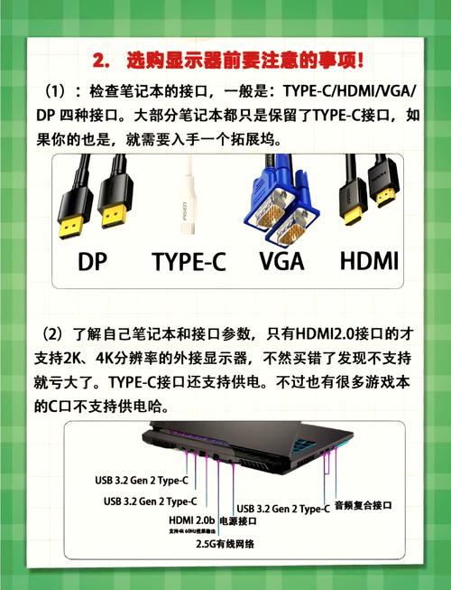 笔记本电脑外接显示器不显示