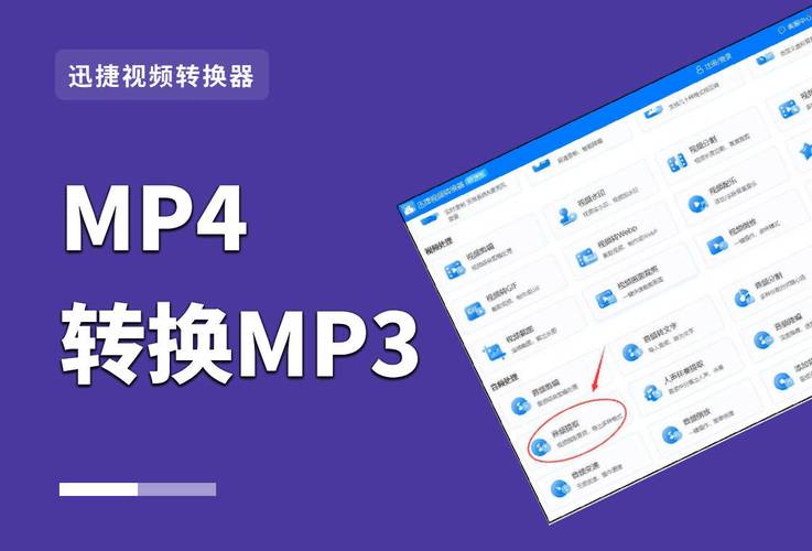 电脑怎么mp4转换成mp3