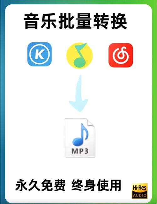 电脑怎么mp4转换成mp3