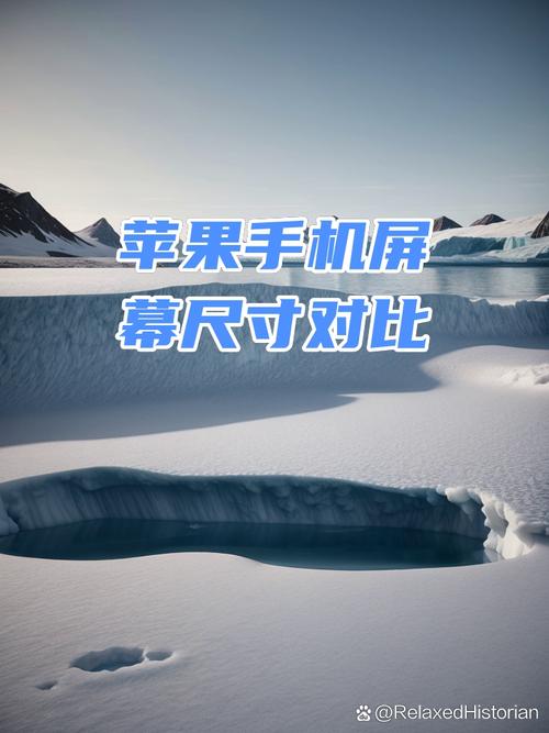 苹果6plus屏幕多少寸