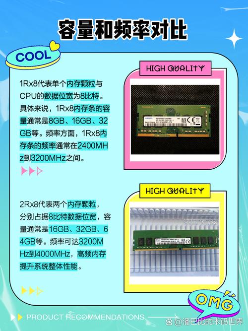 电脑内存8g和16g的区别