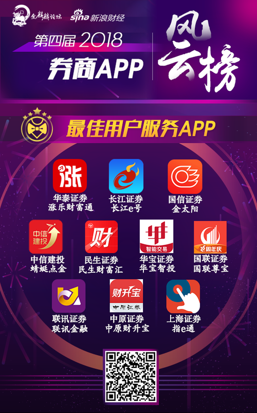 中原证券手机版下载官方免费