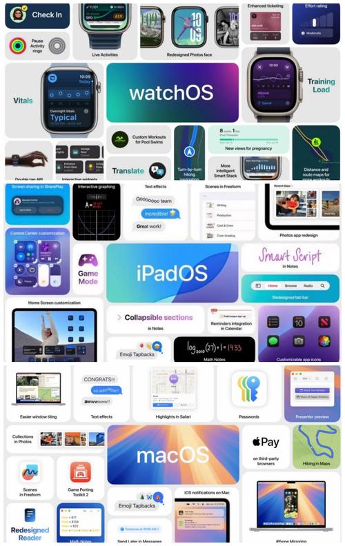 安卓系统和ios系统哪个好