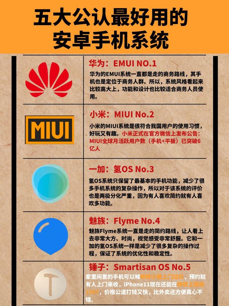 安卓系统和ios系统哪个好