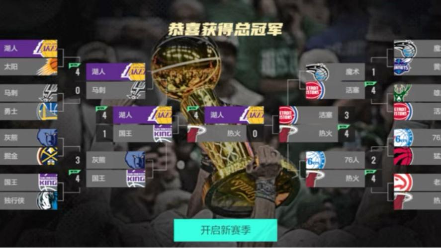nba2k18安卓版中文版