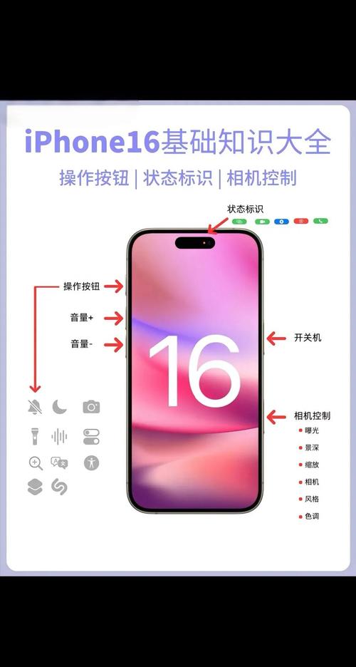 苹果手机有没有红外线功能
