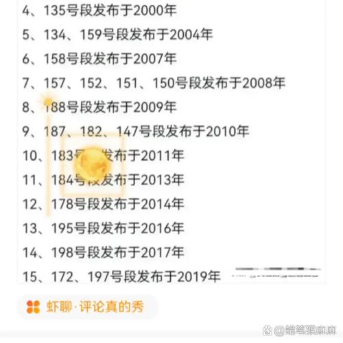 136开头的手机号是哪里的