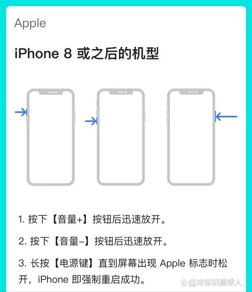 苹果手机卡了怎么强制关机