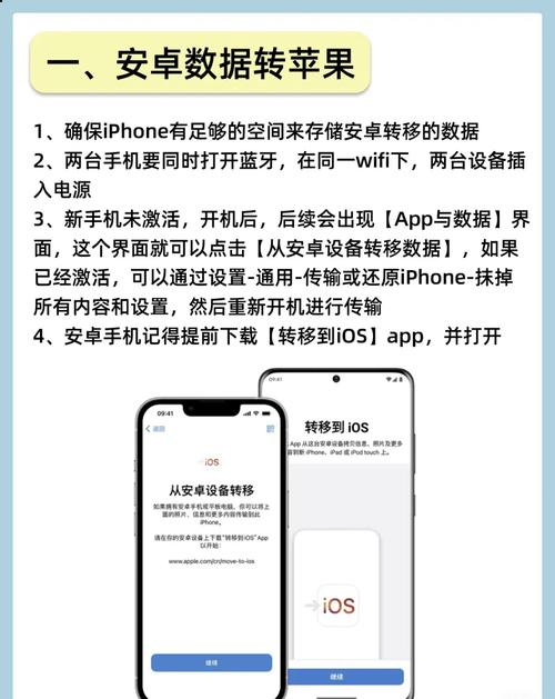 安卓手机数据迁移到苹果手机
