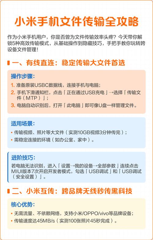 小米手机如何连接电脑传文件