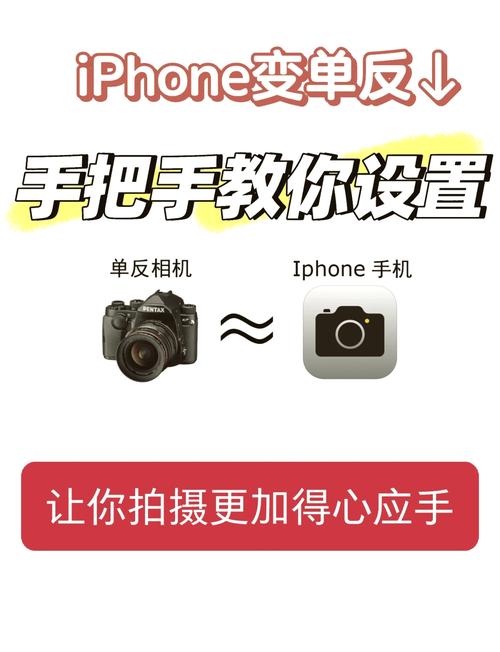 苹果照相机怎么设置九宫格