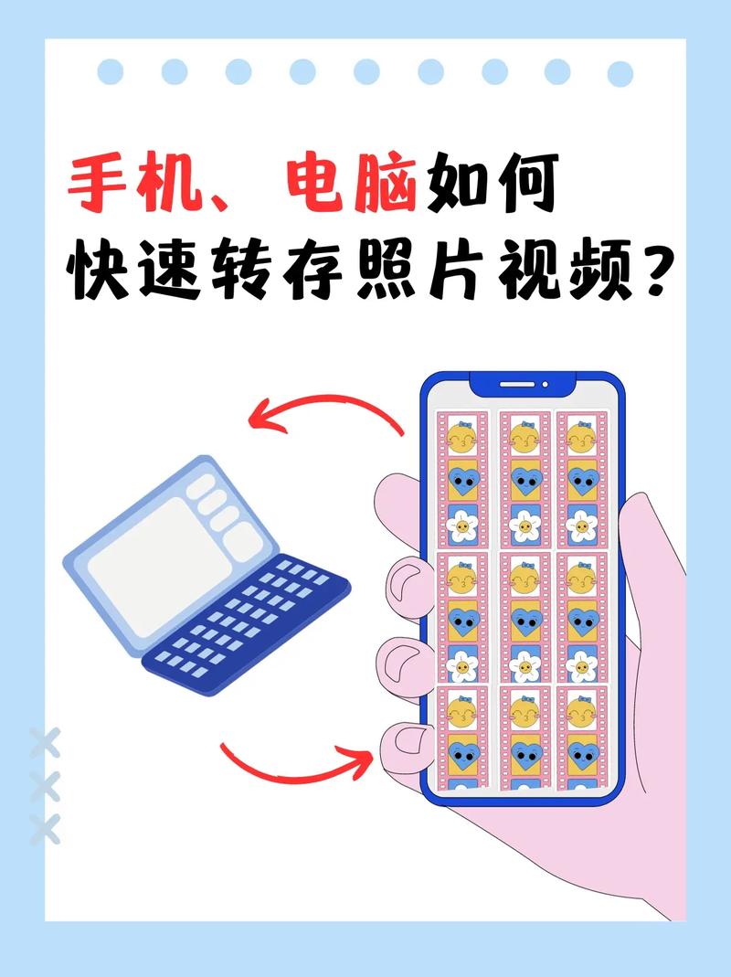 电脑照片怎么传到苹果手机