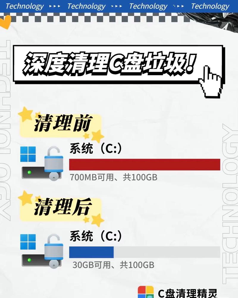 笔记本电脑c盘满了怎么清理