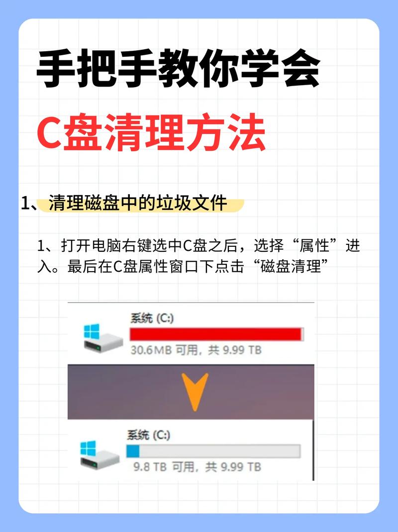 笔记本电脑c盘满了怎么清理
