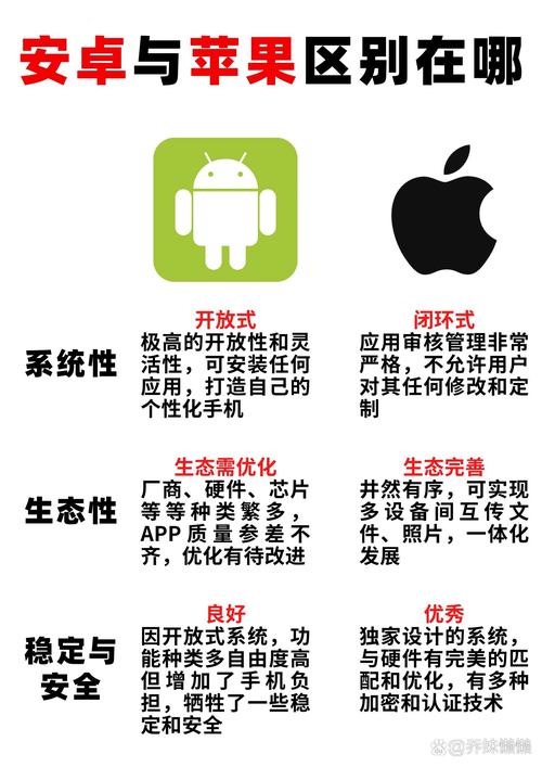 安卓和苹果互通的游戏平台