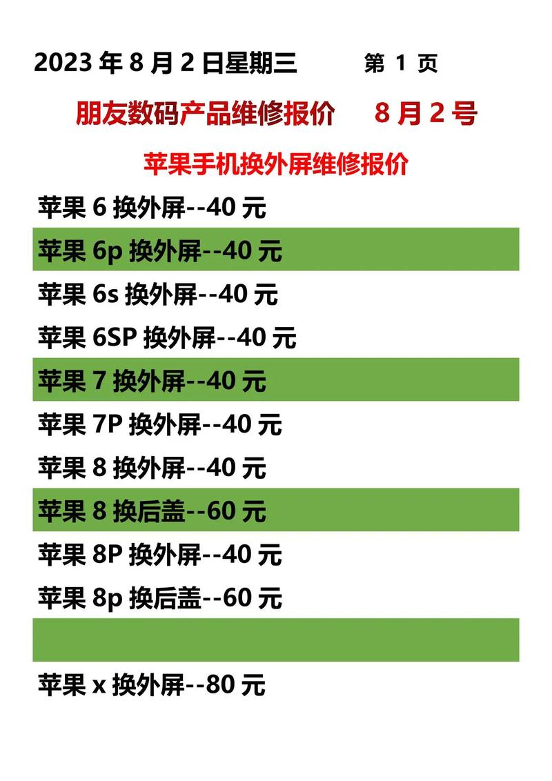 苹果手机换原装屏幕多少钱