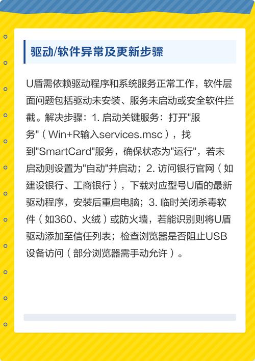 为什么u盾连接电脑没反应