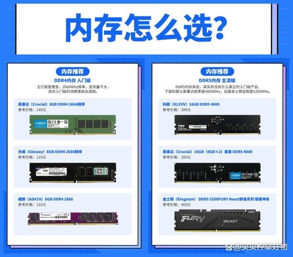 笔记本电脑最大内存是多少