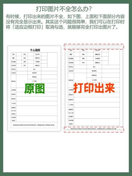 电脑上的图片怎么打印出来