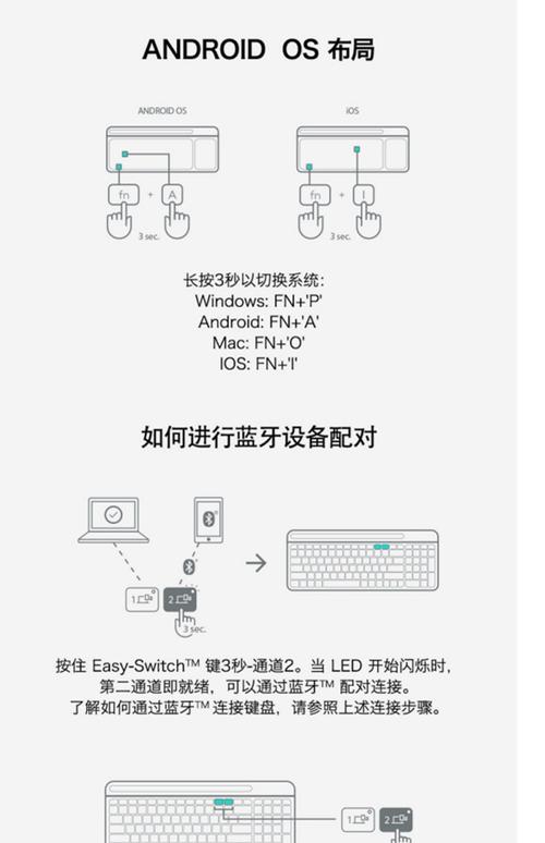 笔记本电脑可以连接键盘吗