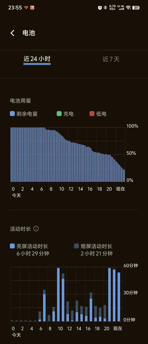 vivo手机怎么显示电量