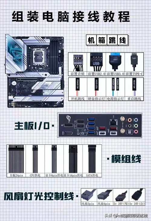 笔记本怎么连接电脑显示器