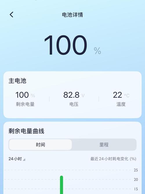 苹果手机第一次充电充多久