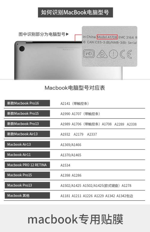 苹果笔记本a1502配置