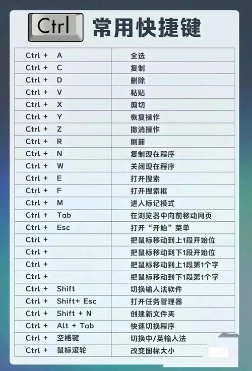 怎么创建我的电脑快捷方式