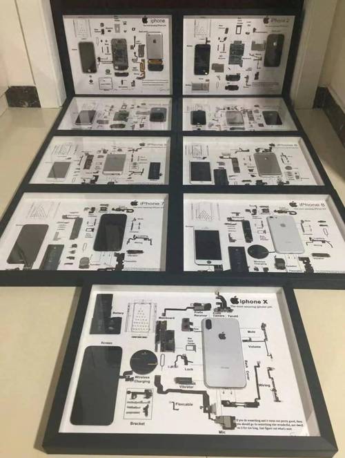 安卓旧手机可以diy成啥