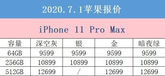 苹果iphone7多少钱