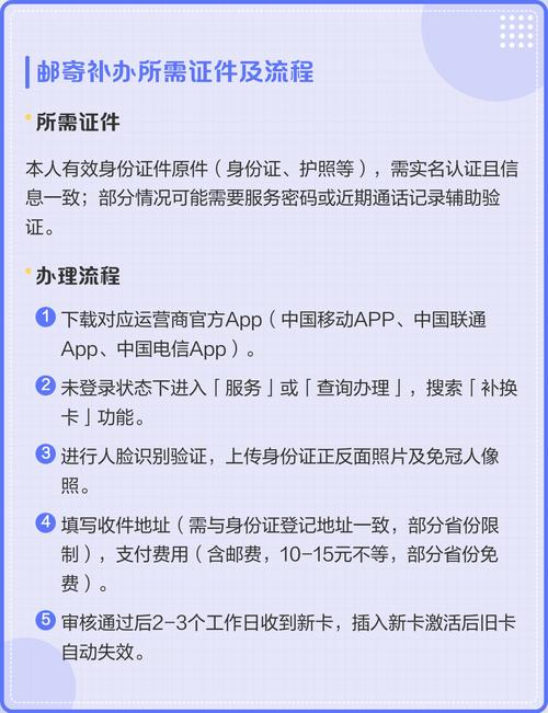 手机卡丢失可以异地补办吗