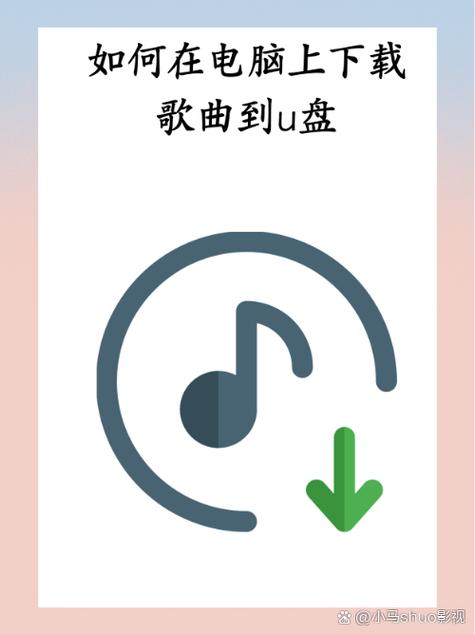 u盘在电脑上怎么下载歌曲