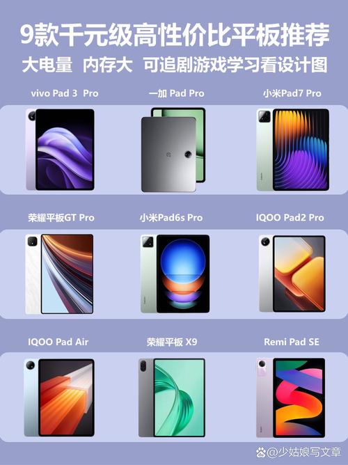 安卓平板和win10平板