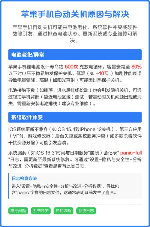 苹果手机自动关机怎么回事